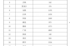 国产乱码精品一区二区三上,探索国产影视的多元魅力